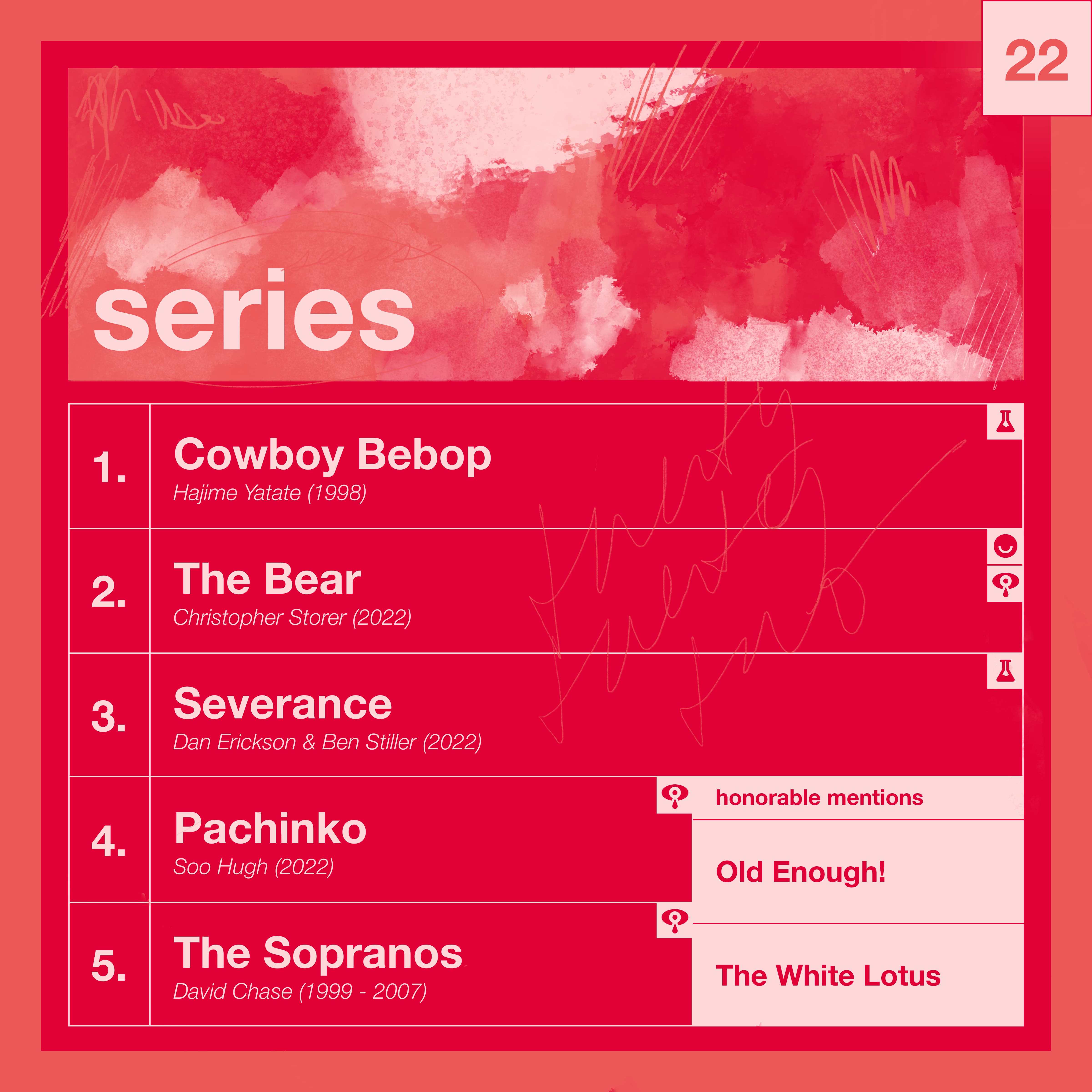 Top series of the year